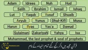 Read more about the article Names of All Prophets: 25 Prophets Mentioned in the Quran