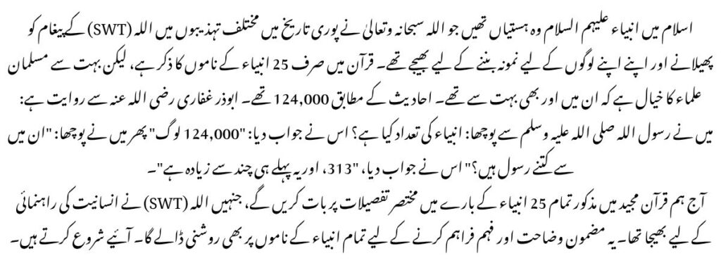 Names of All Prophets